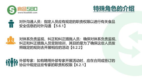 PPT图解 餐饮业食品安全管理体系——从理论到实践的数字化管理指南