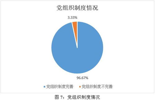 2024年食品、饮料与烟草行业及餐饮企业ESG治理（G）维度分析 从合规到战略整合的转型